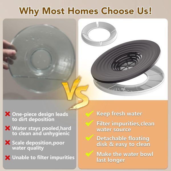 Stainless Steel Dog Bowl UPSKY Anti Spill-5