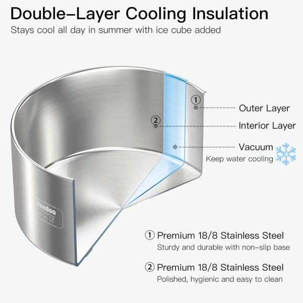 Stainless Steel Dog Bowl Feedoo Double Wall 3.8L-2