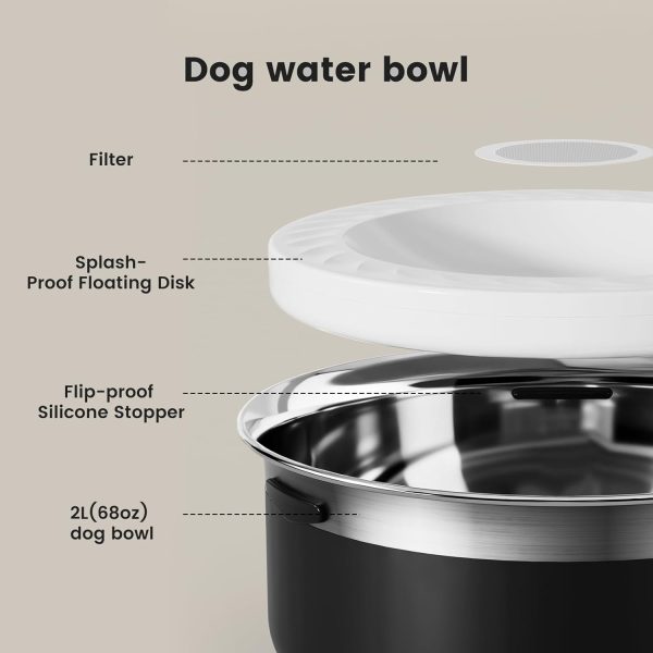 Gardner Pet Stainless Steel Dog Bowls-3